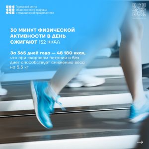 Информация от Городского центра общественного здоровья.Физическая активность